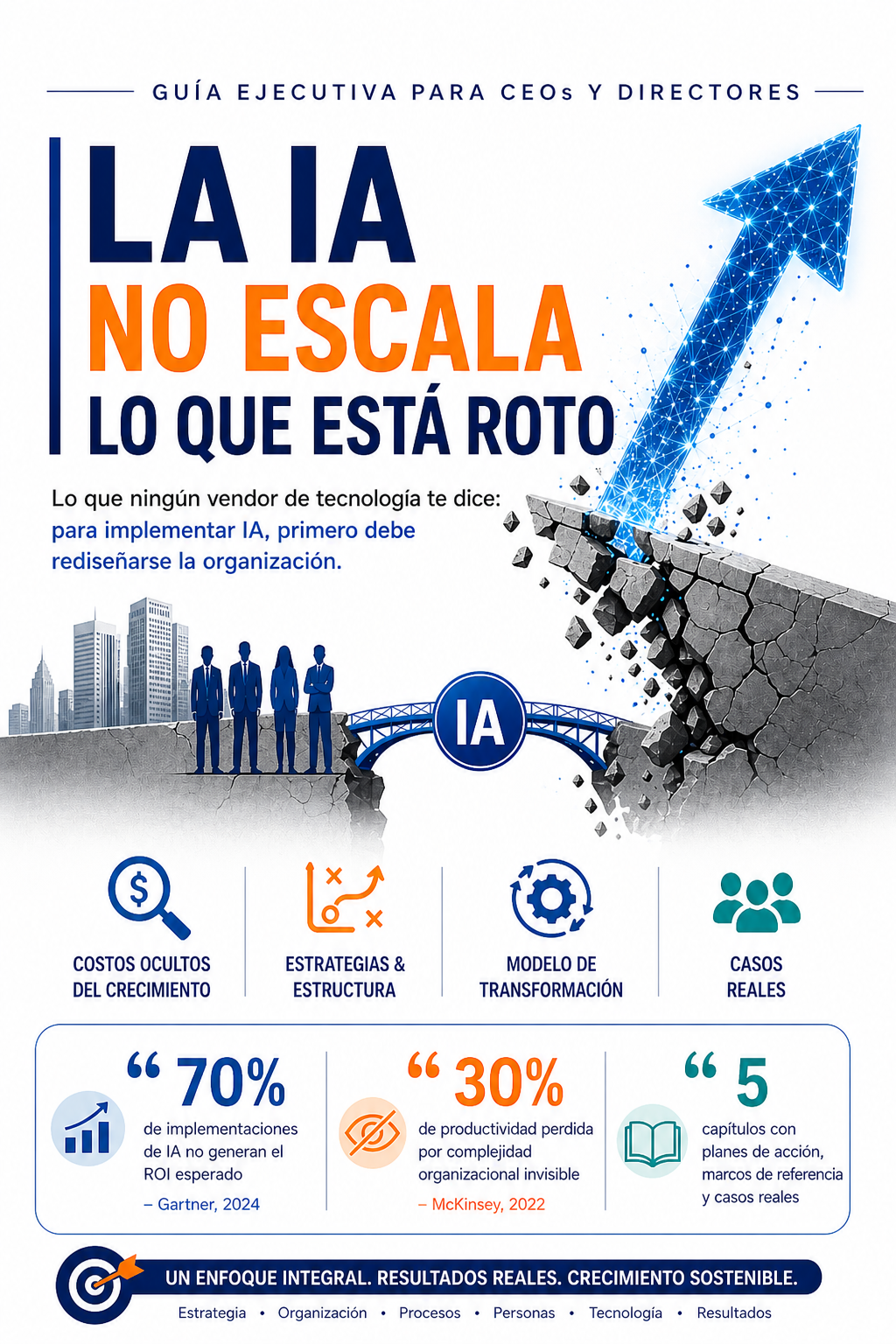 La IA no escala lo que está roto