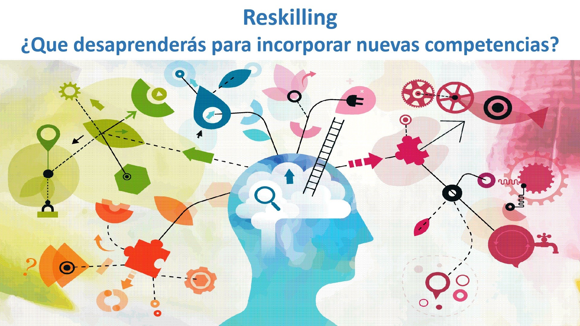Reskilling y Nuevas Competencias en la Era de la Transformación Permanente